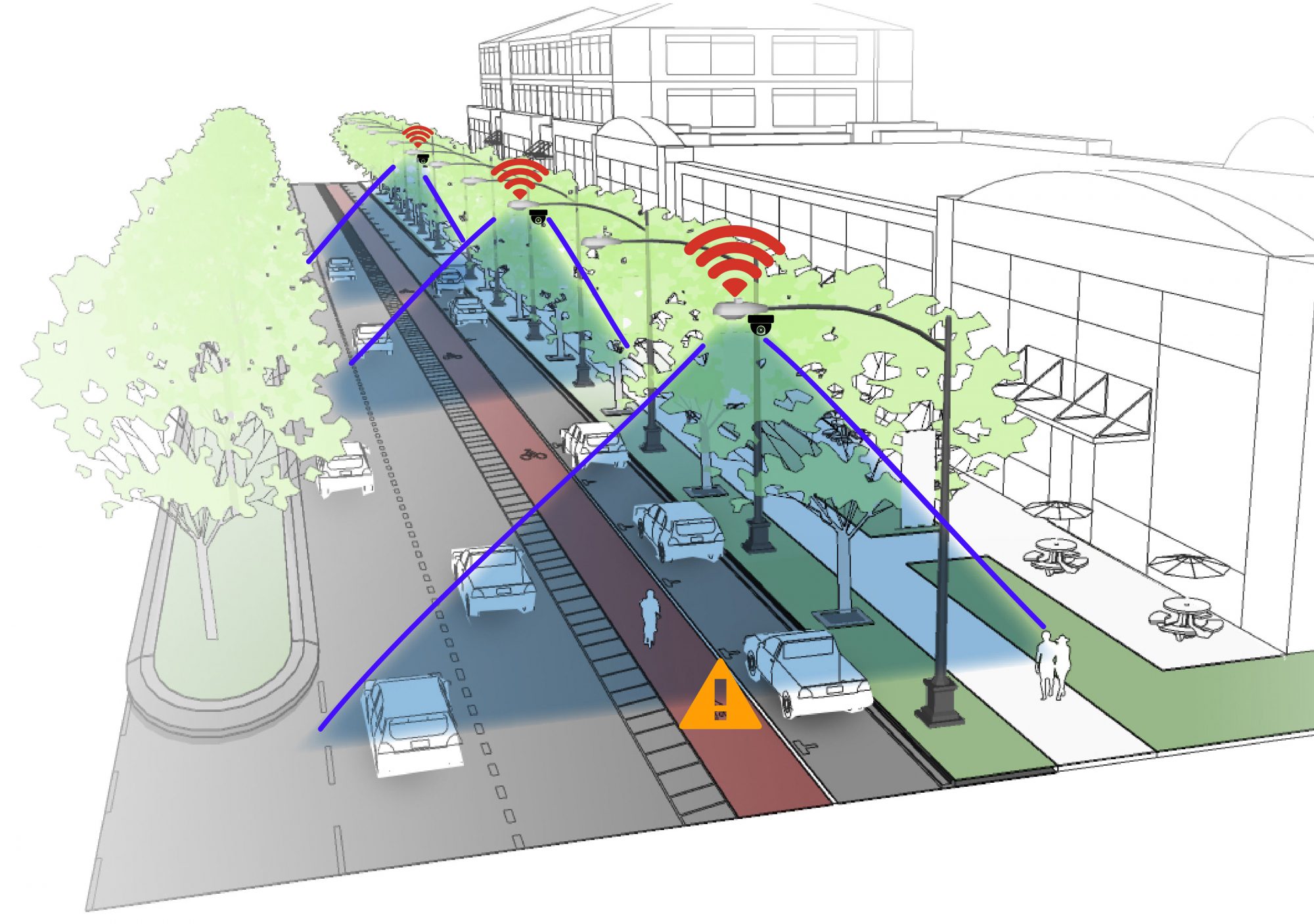 Smart City representation